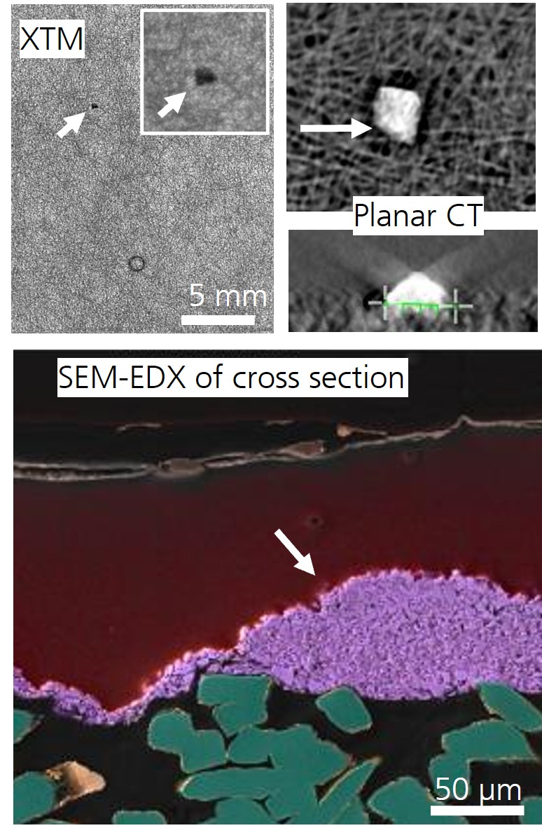 Durch schnelles 2D-Screening mit XTM und XRF erzeugte Bilder von Auffälligkeiten in CCMs oder MEAs.