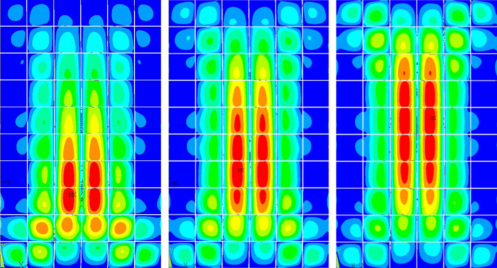 Fluiddynamiksimulation