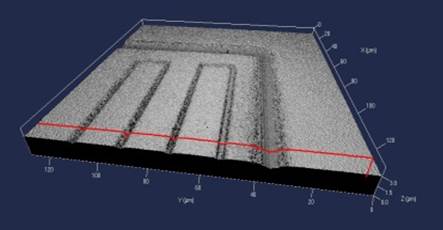 trough structure for µ-TLM