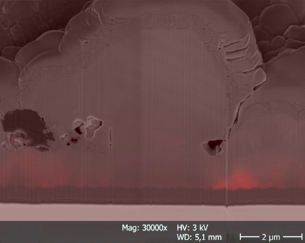 cross section of a thin film solar cell (REM/EBIC)