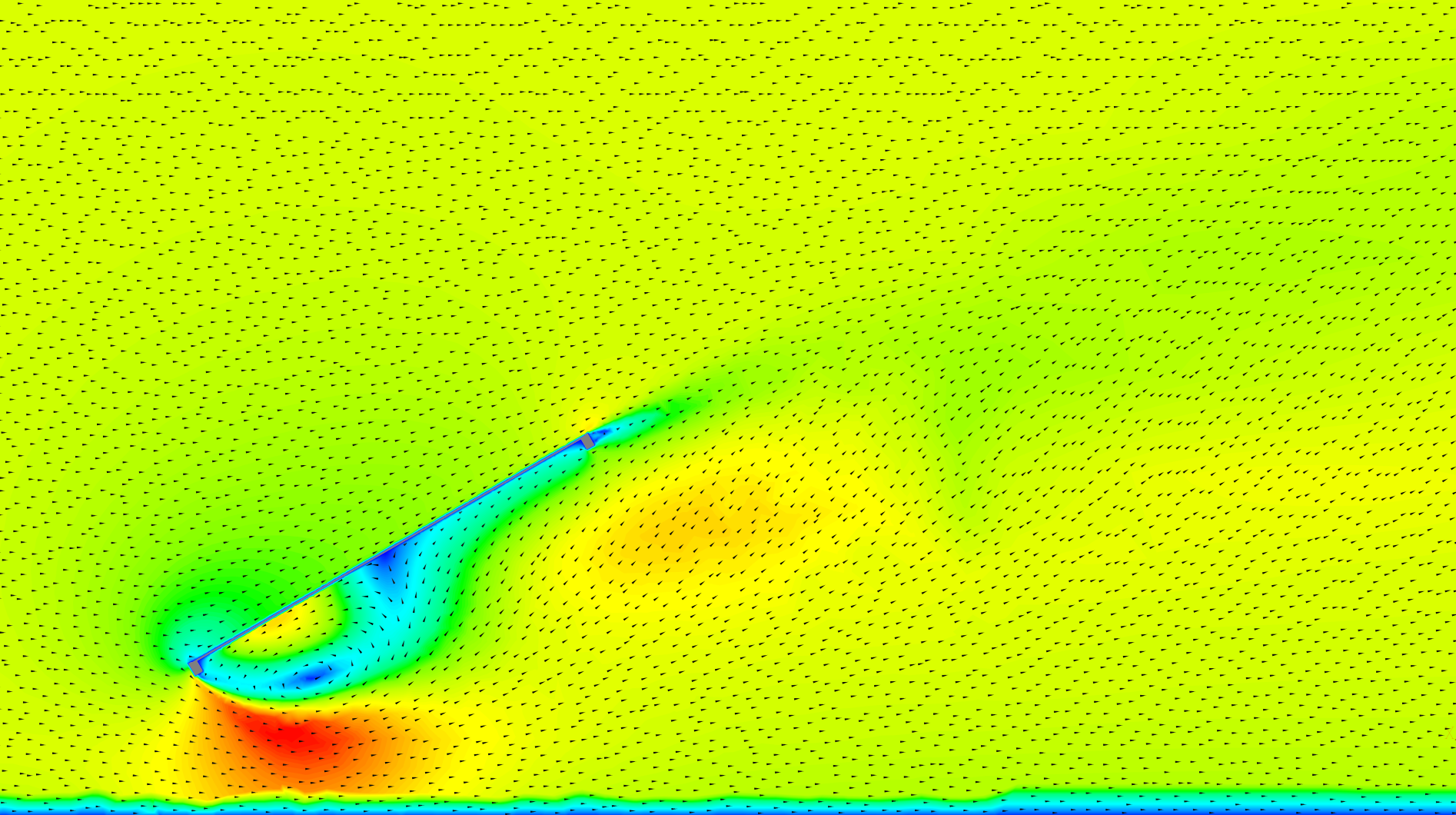 FES-image of the wind-speed distribution